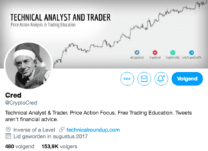 Crypto cred twitter