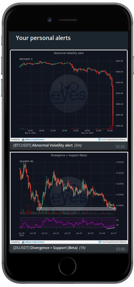 100-eyes-cryptocurrency-scanner