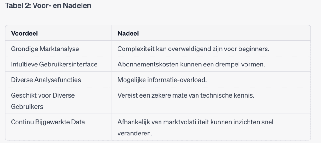 Intotheblock-voorennadelen