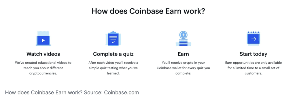 Wat_is_coinbase_earn