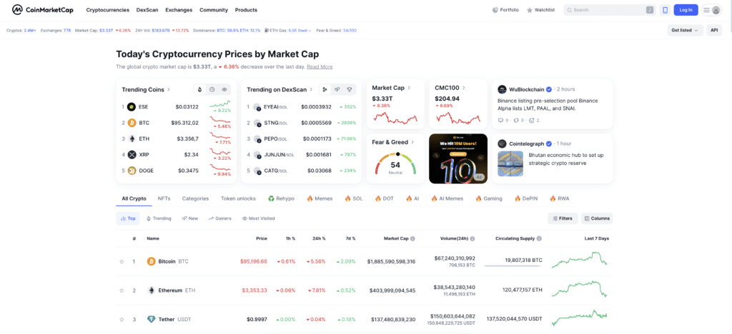 veel_cryptomunten_zullen_naar_nul_gaan_de_lijsten