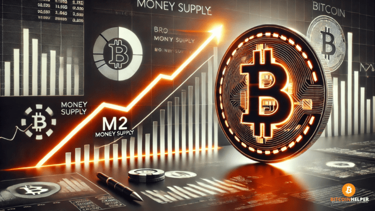 M2-geldhoeveelheid-en-Bitcoin-rally