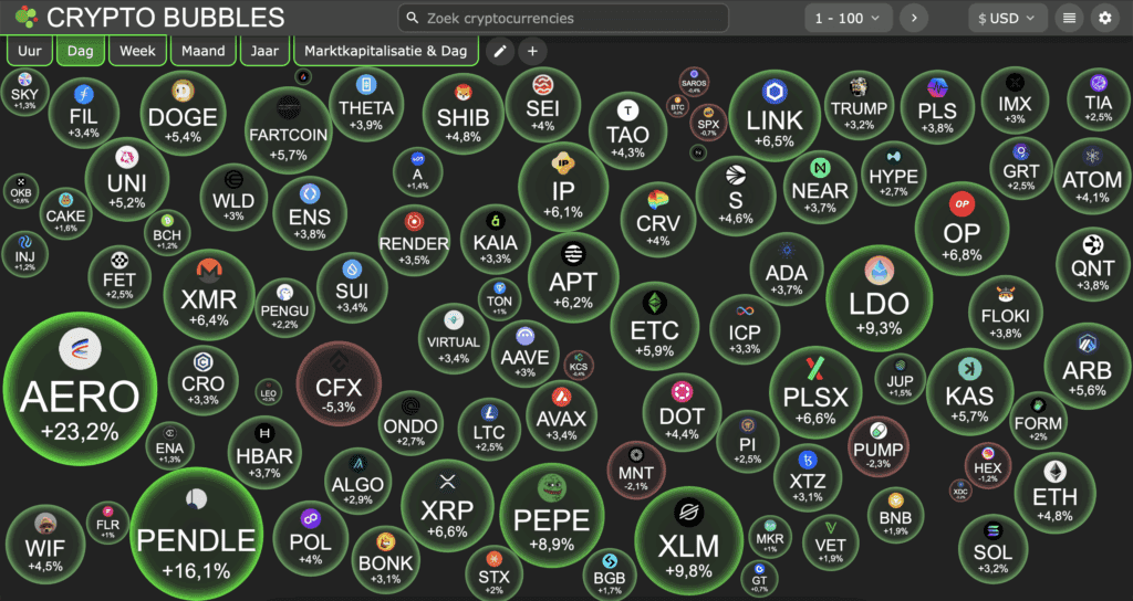 CryptoBubbels screencap