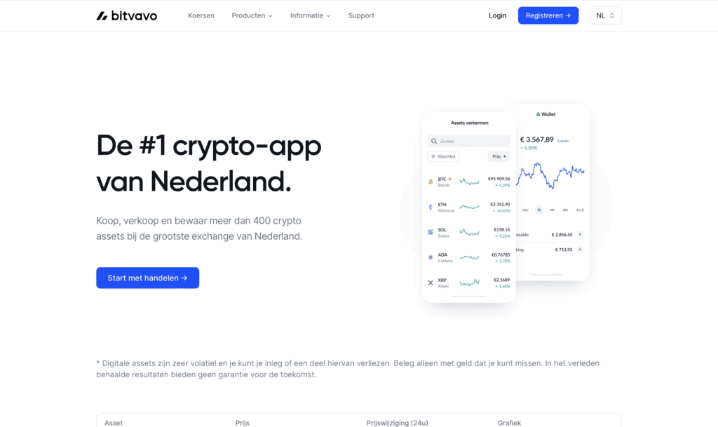 Startpagina van Bitvavo met de tekst ‘De #1 crypto-app van Nederland’ en een mobiel overzicht van crypto koersen en wallet.